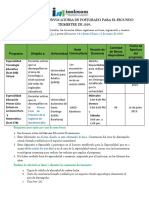 Oferta Convocatoria de Postgrado Segundo Trimestre de 2019