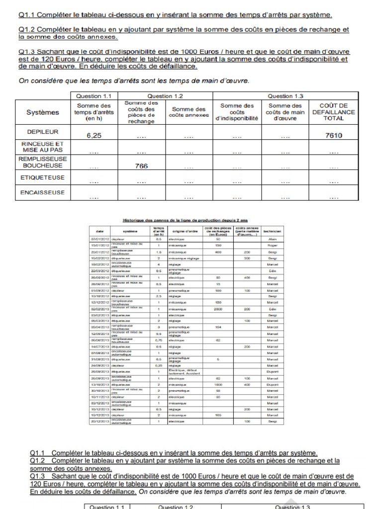 Correction Q1 Calcul Des Temps Arret Et Du Cout E2 2015 | PDF