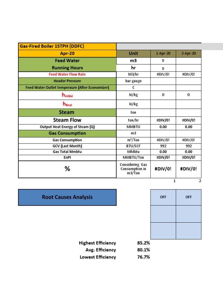 DDFC Gas-Fired Boiler Efficiency Report | PDF | British Thermal Unit ...