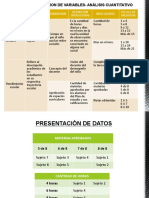 13 - CLASE Presentación de Datos Cuantitativos