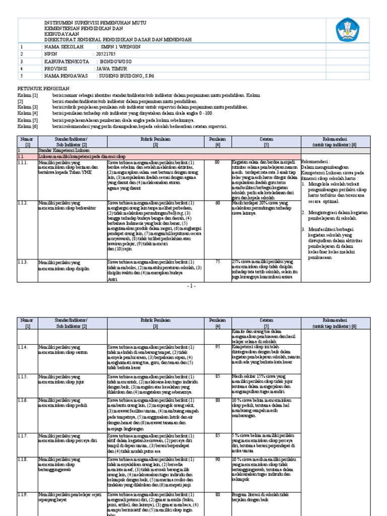 Isk 8 Snp Smpn 1 Wringin Pdf