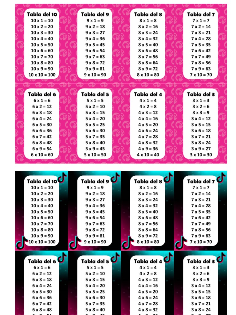 Tablas de Multiplicar Barbie y Tik Tik PDF