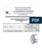 Sistem TIK Aplikasi PPDB 2021 smk muhammadiyah 1 banjarsari