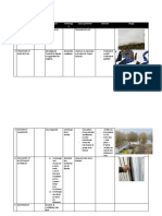 Tableau TP Pathologie