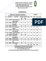 CSE II Year BE 2021-22