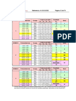 Informe Completo 2 12