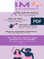 Infografía Feminista para El 8M Feminismo e Igualdad
