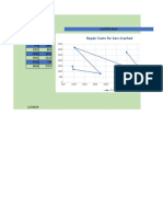 Sangcaan_LongQuiz_Scatter Plot