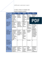 Manifiesto Del PUJ Sesión 1 y Sesión 2