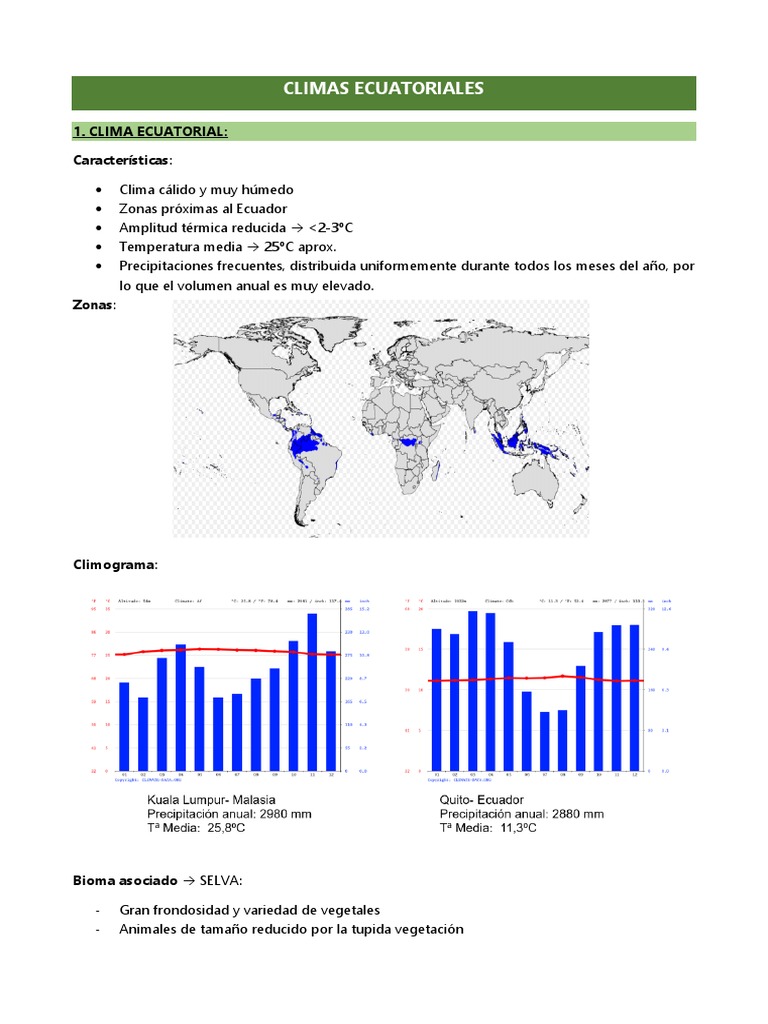 Climas y Biomas | PDF | Clima | Clima templado