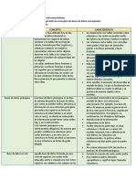 Modelos Bases de Datos