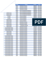 Registros de ventas de clientes y distribuidores