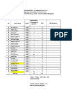 Daftar Tunggakan PBP Peserta Didik Sma N 9 Halut - 3