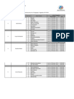 Daftar Pembagian Peserta Guide Baru