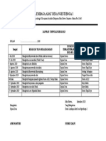 Lembaga Adat Desa Ngestiboga I