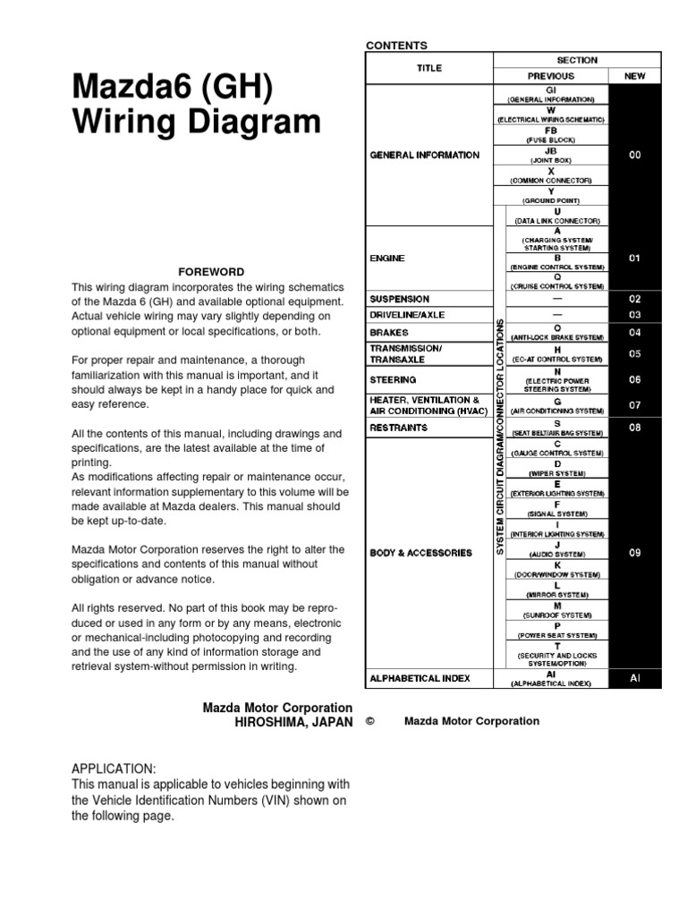 [DIAGRAM] Wiring Diagram Mazda 2 2011 Espa Ol - WIRINGSCHEMA.COM