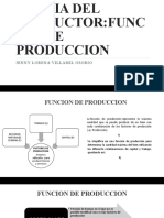 Teoría de la función de producción: conceptos clave