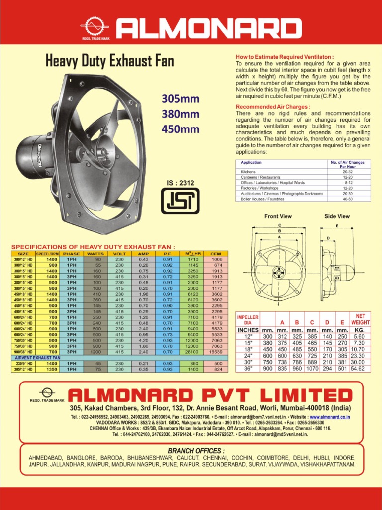 Almonard Pedestal Fan PDF Ventilation (Architecture) Temperature
