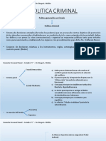 Política Criminal y Sistema Penal