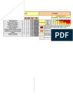 Matriz de Riesgo TENS