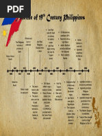 Cosmiano Timeline