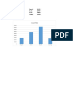 Investments Data Analysis