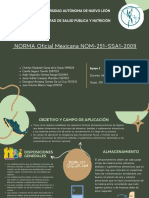 4.2 Mapa NOM-251-SSA1-2009
