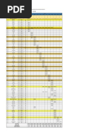 Cash Flow Report