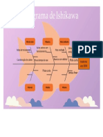 diagrama impressao