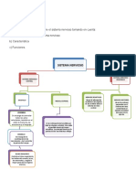 Tarea 2 Psicologia General 1