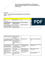 Kurikulum Izvedbeni Plan Za SSŠ IV Stepen Prvi Razred Septembar 2022.