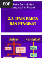 JENIS-JENIS PENGIKAT