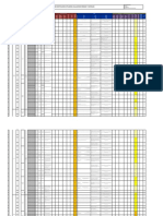 Matrices de identificación de peligros y evaluación de riesgos en construcción