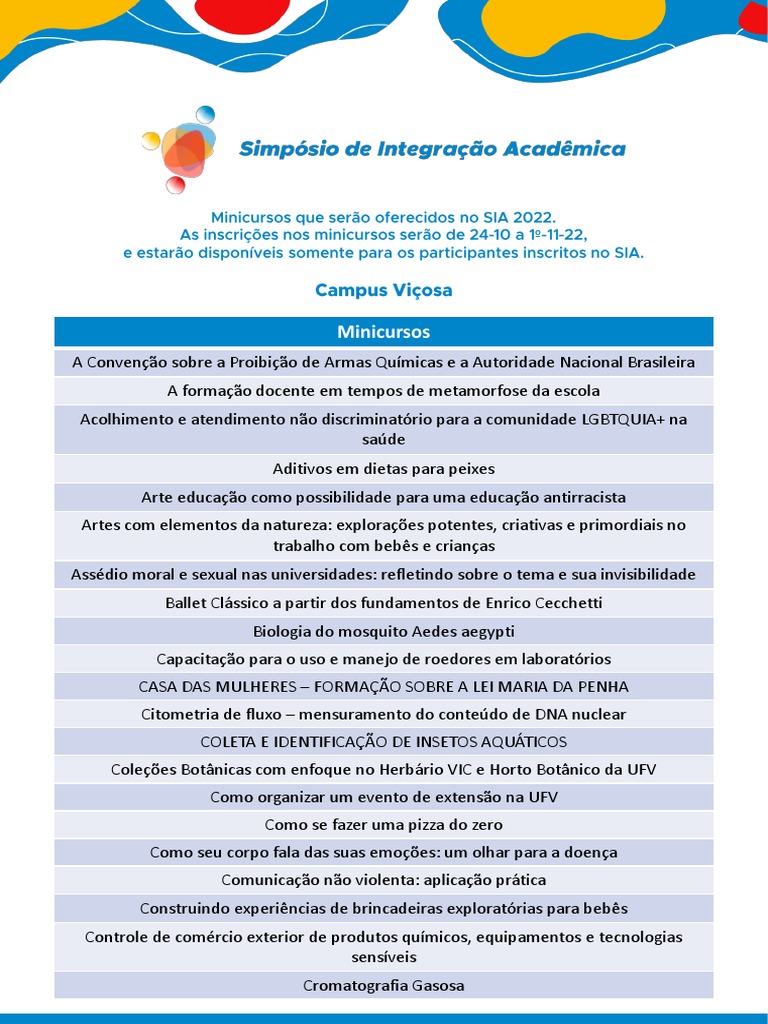 Lista de Minicursos SIA 2022 1 PDF