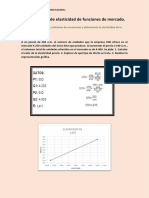 Microeconomia PDF