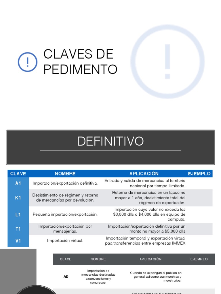 26 Claves de Pedimento PDF