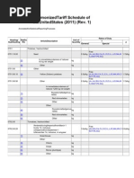 De Libero Arbitrio | PDF | Computers