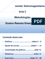 Física Experimental: Eletromagnetismo - Ajuste de curvas e linearização de gráficos