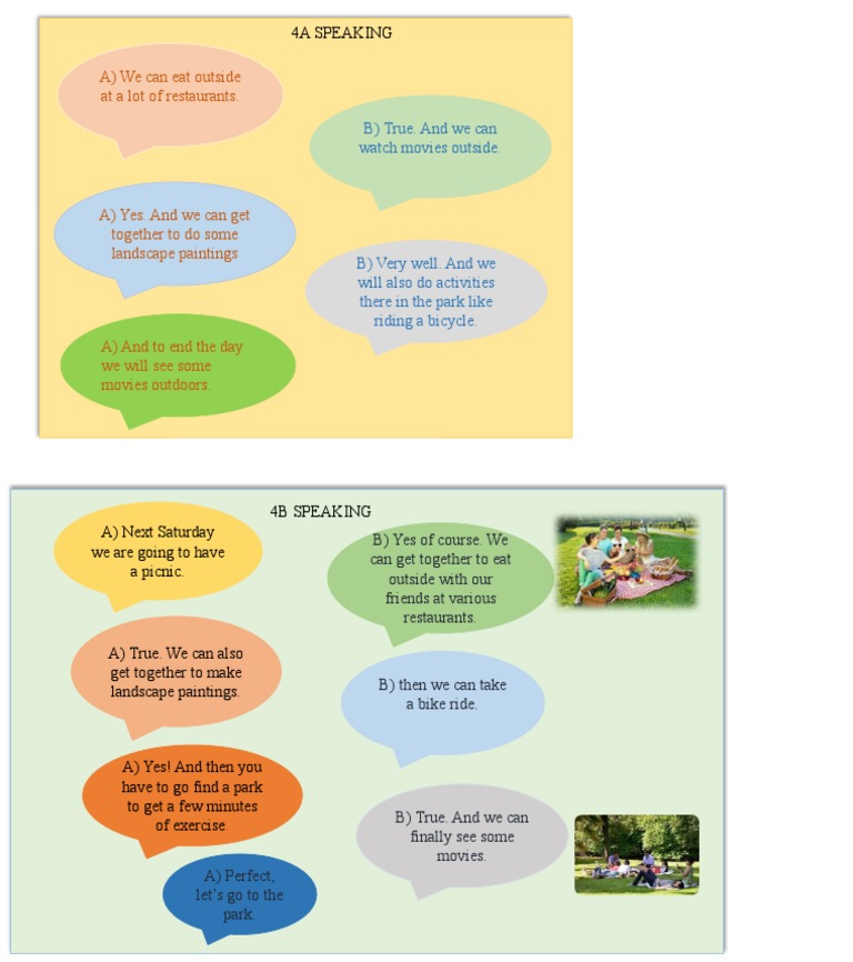 10.1 Speaking | PDF