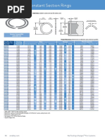 Smalley RetainingRings FH