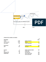 Planificación A Corto Plazo