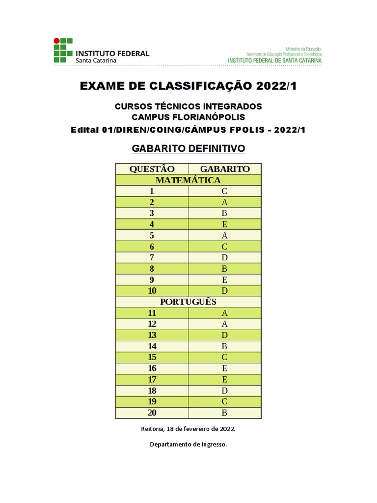 GABARITO E PROVA 2022 IFSC IFSC Integrado PDF