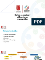 Mapas Conceptuales Legislación Empresarial