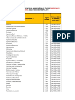 Como Va El Empleo - Más Información v1