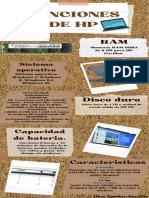 Infografía HP