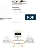 Mapa Conceptual de El Almidón