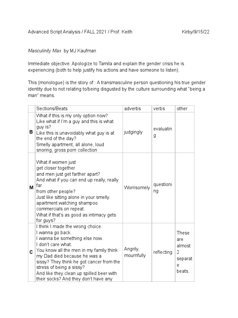 Monologue Formatting | PDF | Languages | Foreign Language Studies