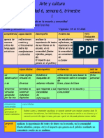 Semana 6, Actividad 6 Trimestre I 1