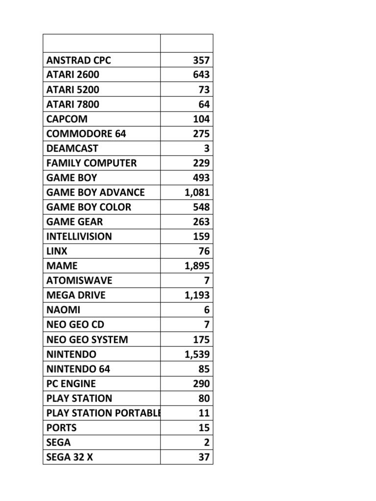 Book Interior - Portuguese Frequency Dictionary 1st Edition | PDF | Part Of  Speech | Syntax, image size:768x1024