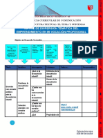 Formato para La Matriz de Dispersión Temática Del Emprendimiento en Mi Vocación Profesional